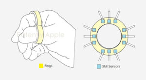 image of the patent apple watch from patently apple